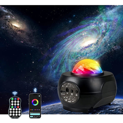 Astronomical Bundle